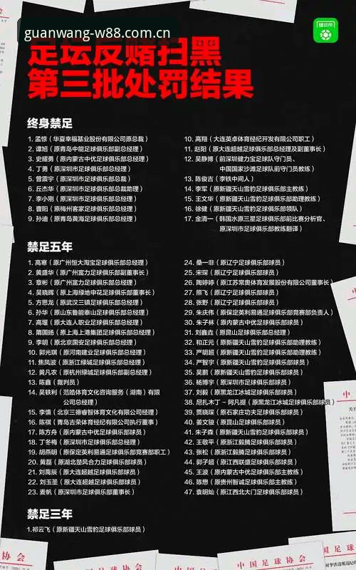 W88优德手机版怎么下载 中国足协第三批禁足名单公布后,如何在W88优德体育追踪赛事数据更新?